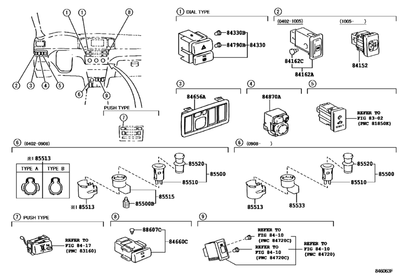 Switch & Relay & Computer