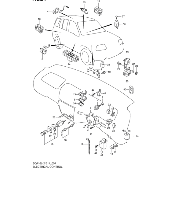 Electrical control