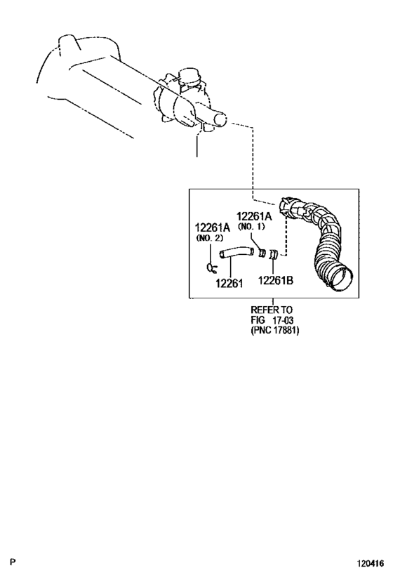 Ventilation Hose