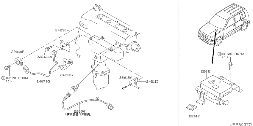 Engine control module