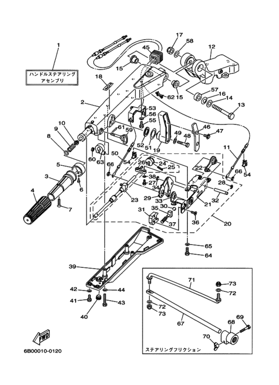 Steering