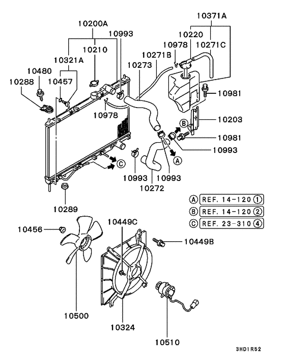 Radiator,hose & condenser tank