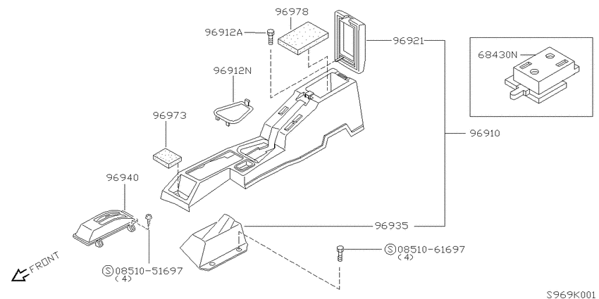 Console box