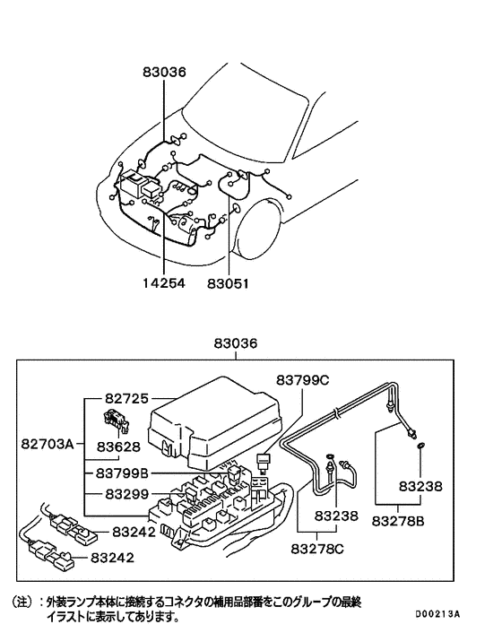 Wiring & attaching parts