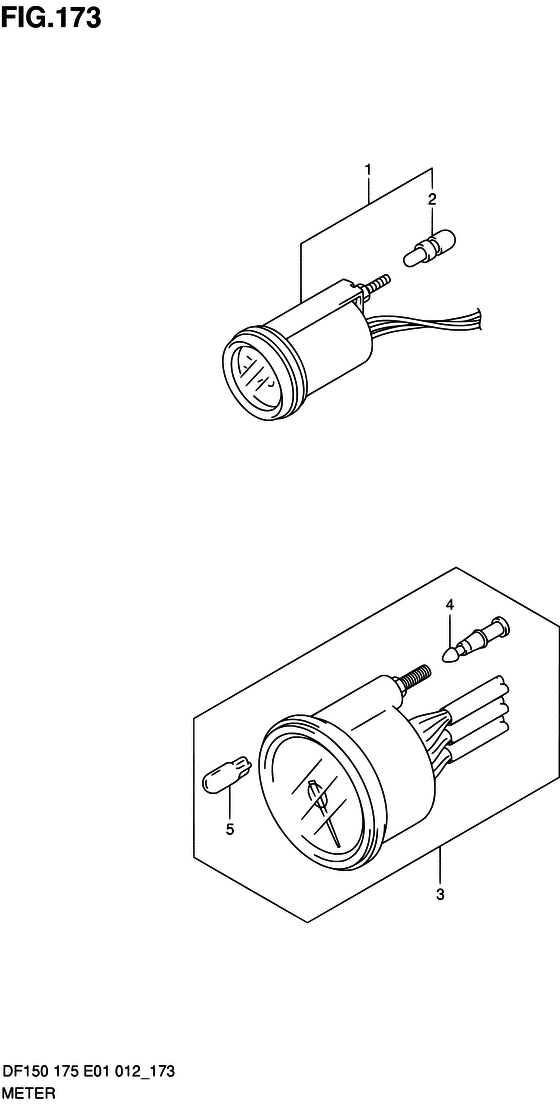 Meter