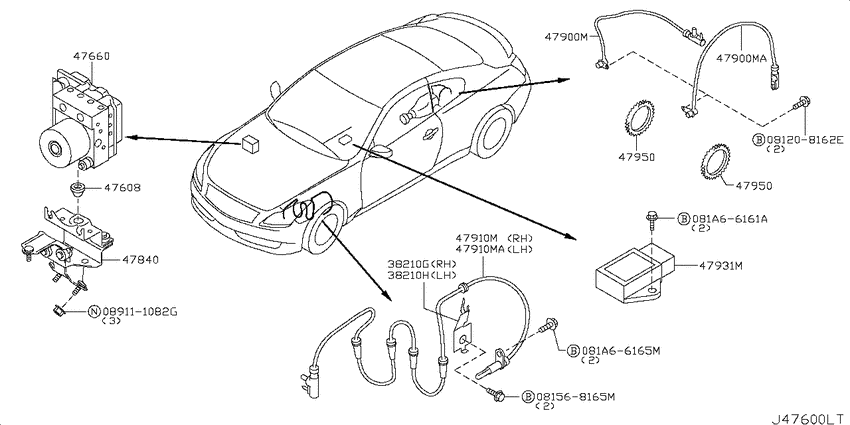 Anti skid control