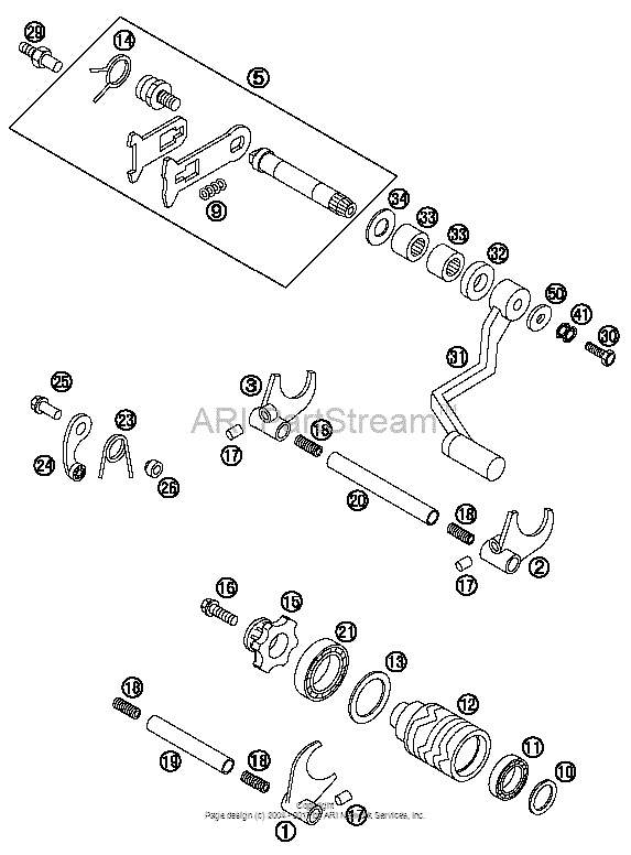 Shifting Mechanism