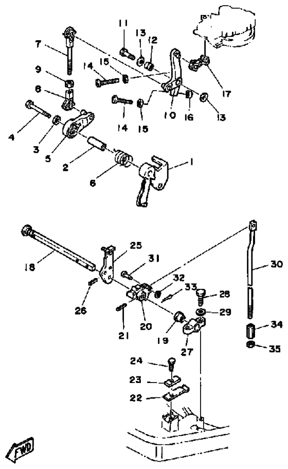 Control engine