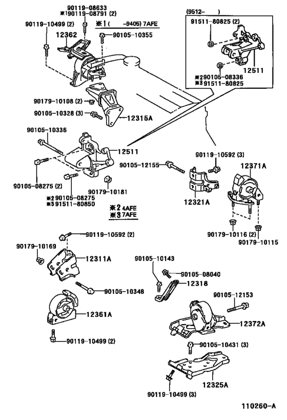 Mounting