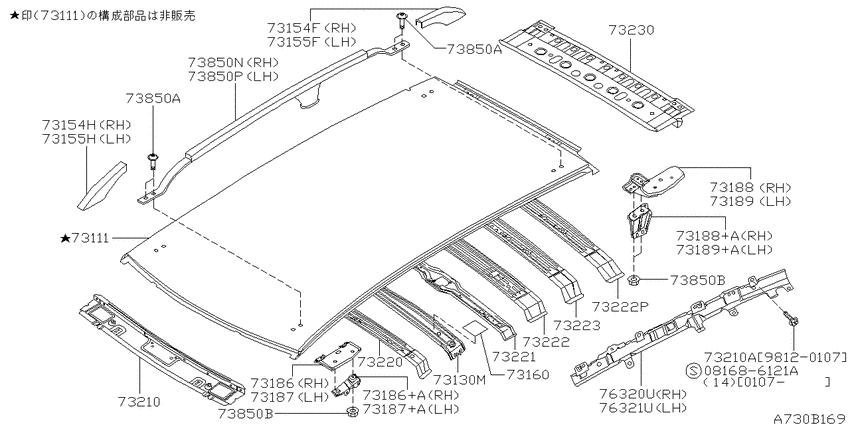 Roof panel & fitting