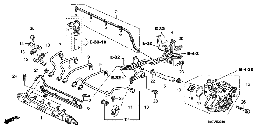 Fuel rail/high pressure p ump