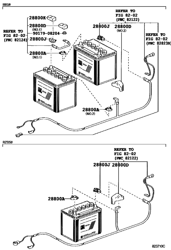Battery & Battery Cable
