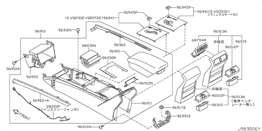 Console box