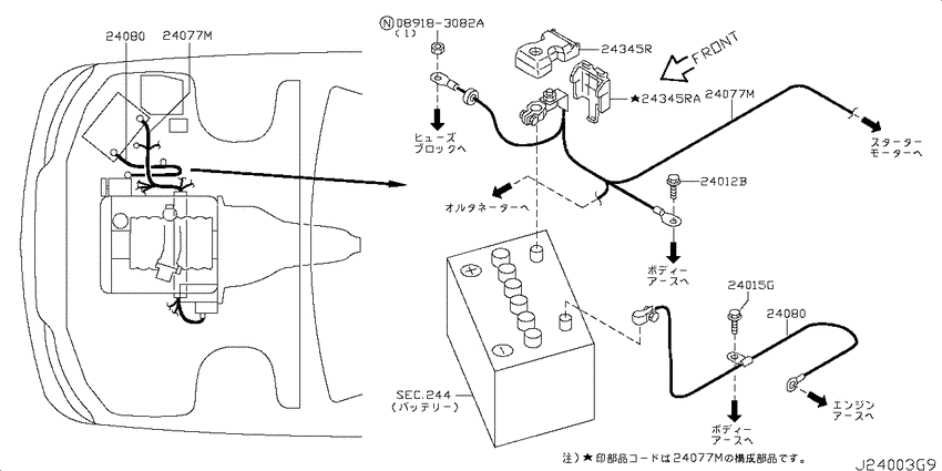 Wiring