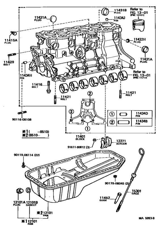 Cylinder Block