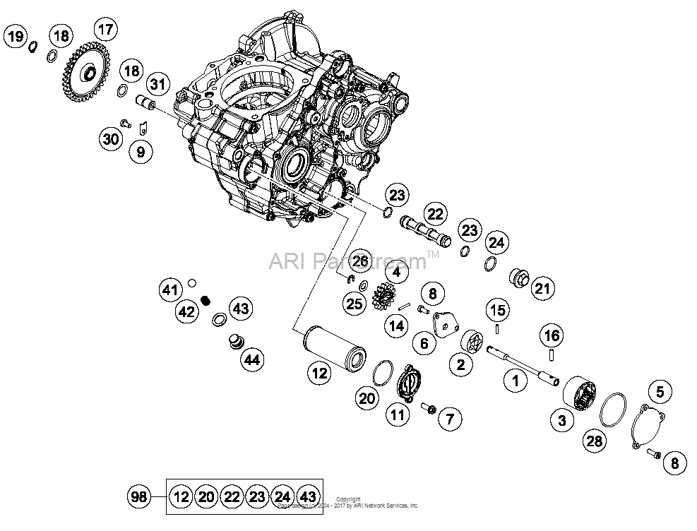 Lubricating System