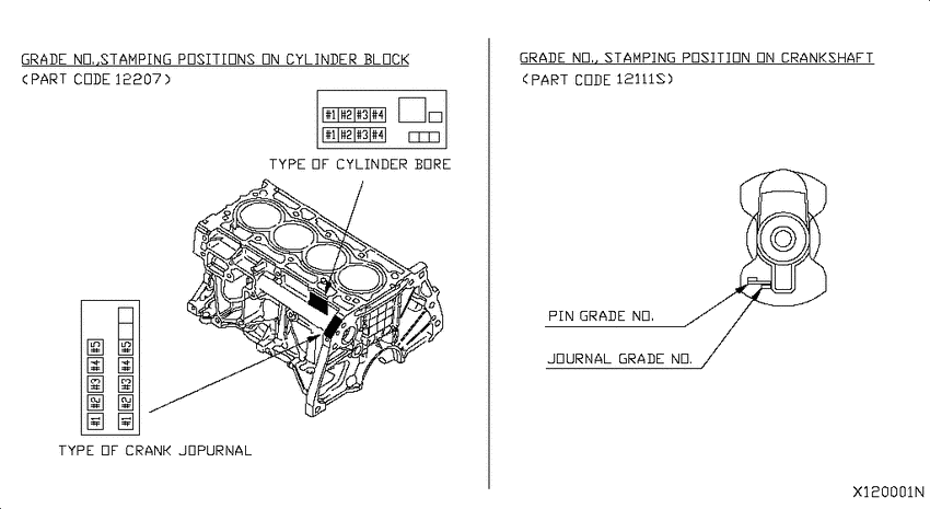 Piston,crankshaft & flywheel