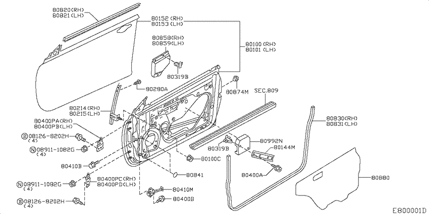Front door panel & fitting