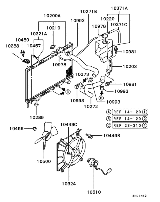 Radiator,hose & condenser tank