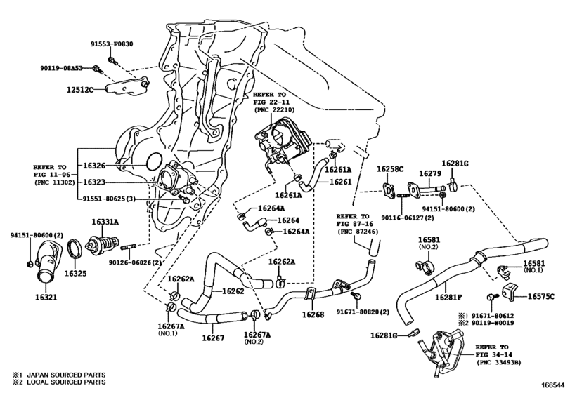 Radiator & Water Outlet