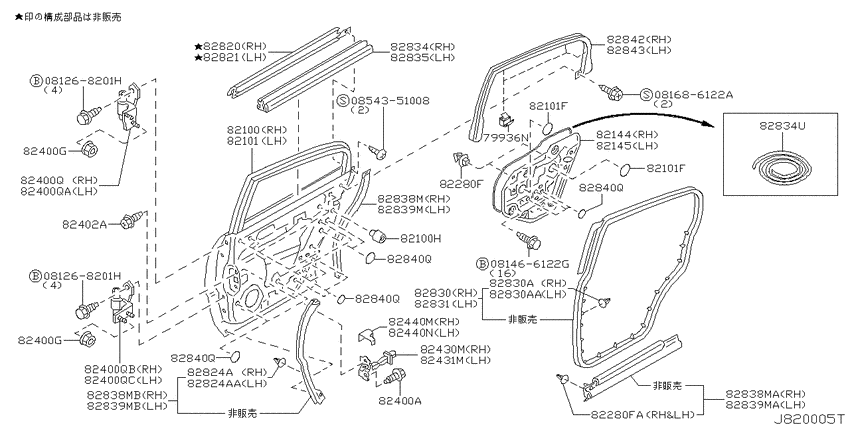 Rear door panel & fitting