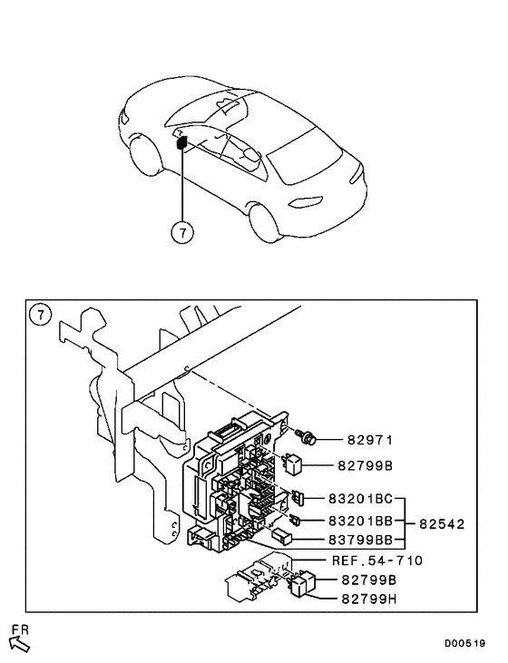 Relay,flasher & sensor