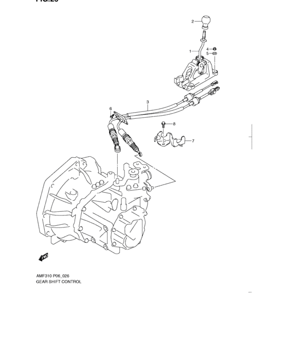Gear shift control