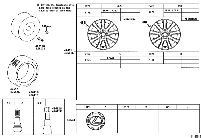 Disc Wheel & Wheel Cap