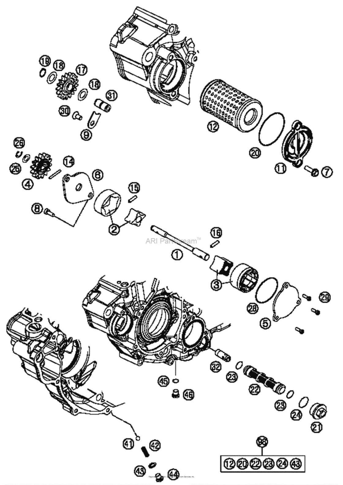 Lubricating System