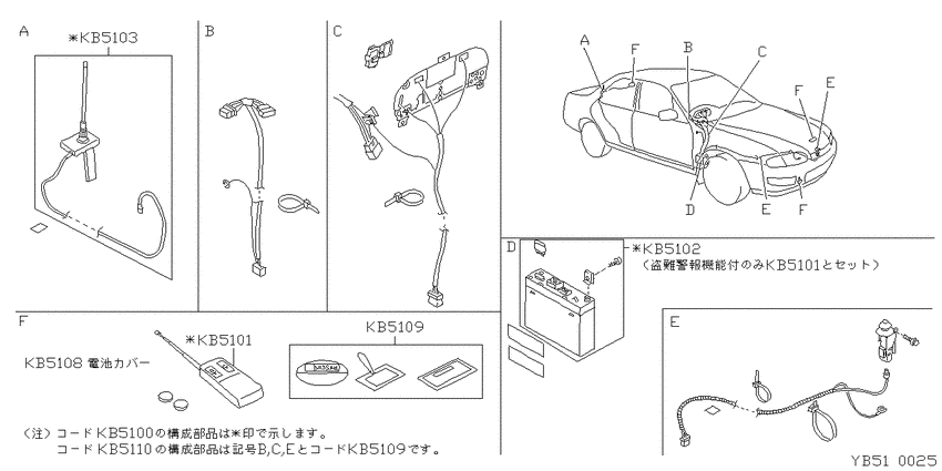 enginestarter