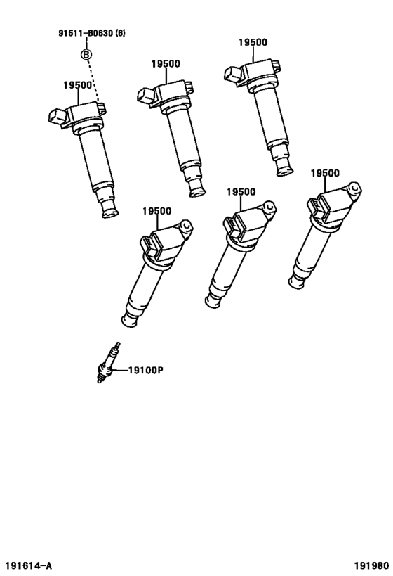 Ignition Coil & Spark Plug