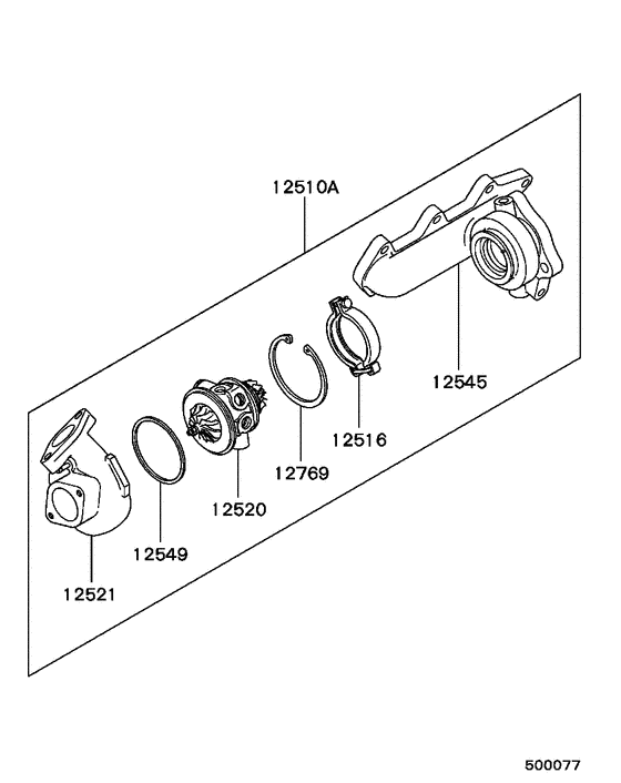 Turbocharger & supercharger