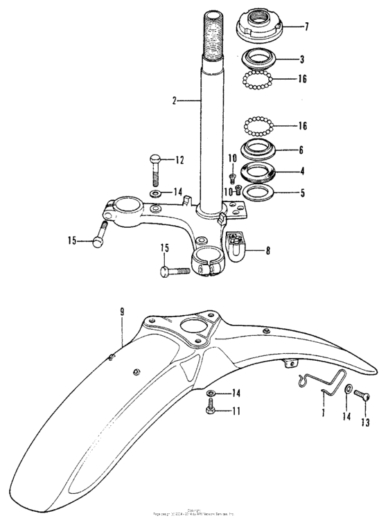Steering stem + front fender k1