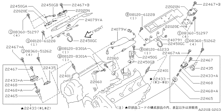 Ignition System