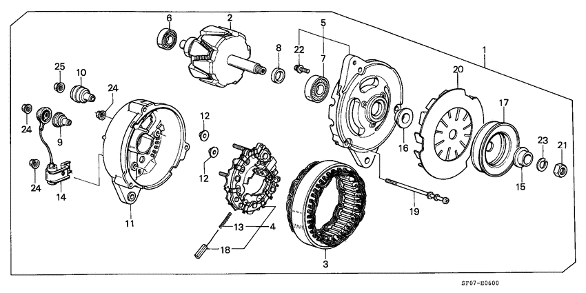Alternator components