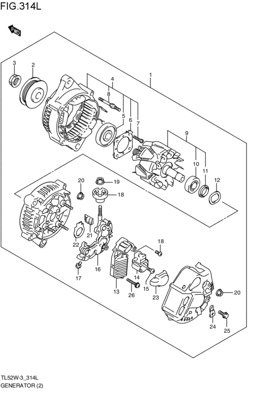 generator