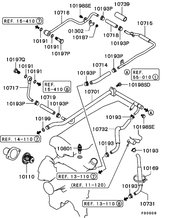 Water pipe & thermostat