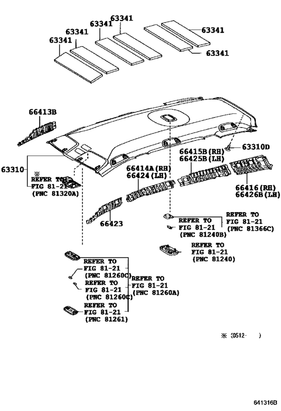 Roof Headlining & Silencer Pad