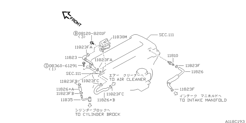 Crankcase ventilation