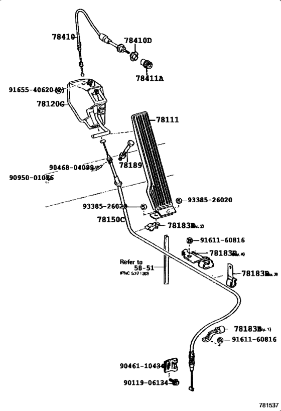 Accelerator Link