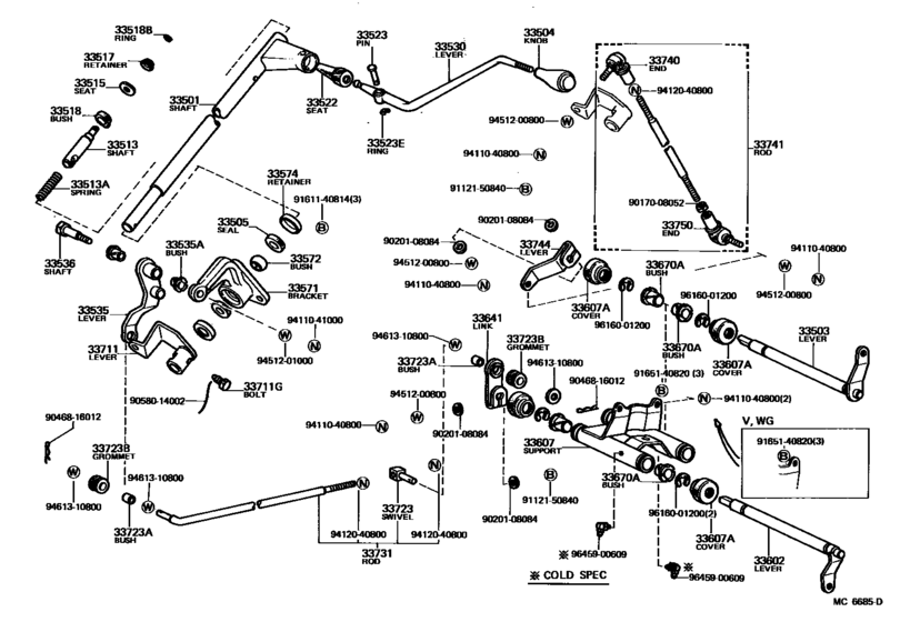 Control Shaft & Crossshaft