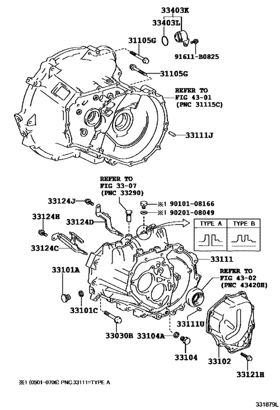 Clutch Housing & Transmission Case (Mtm)