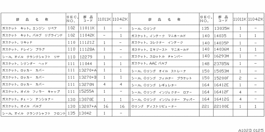 Engine gasket kit