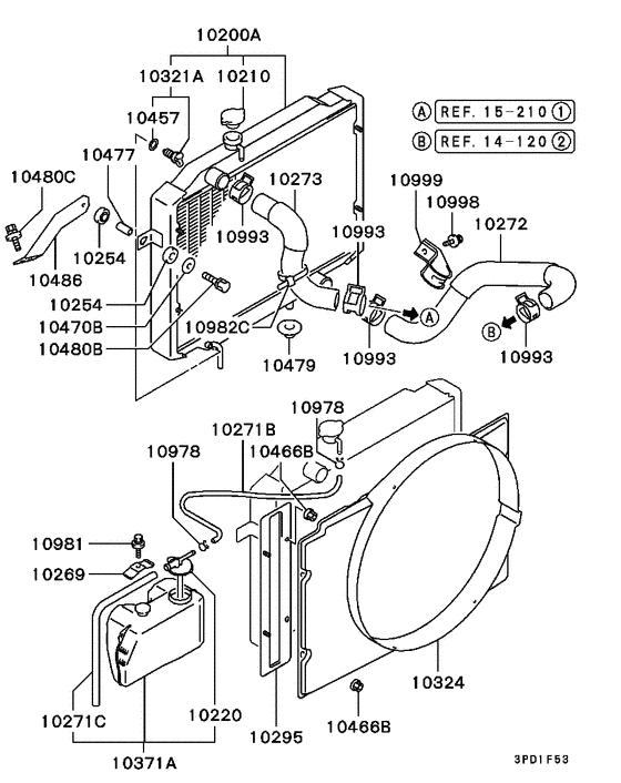 Radiator,hose & condenser tank