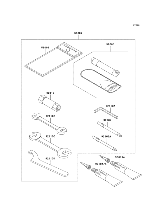 Owners tools