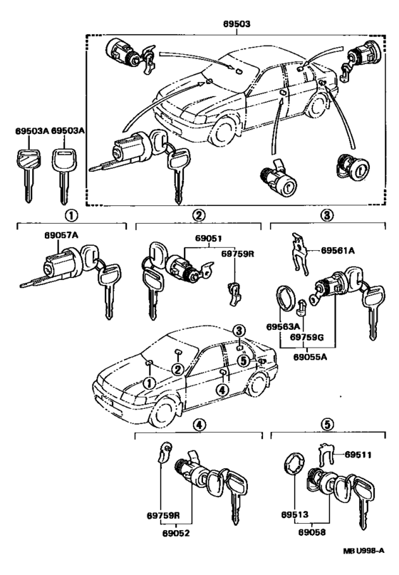 Lock Cylinder Set