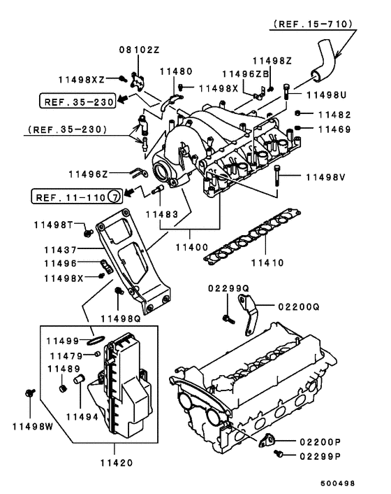 Inlet manifold