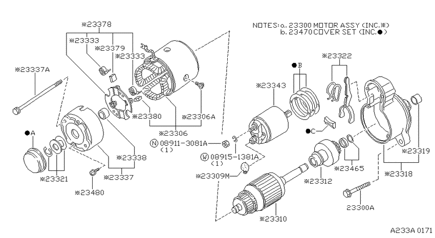 Starter motor
