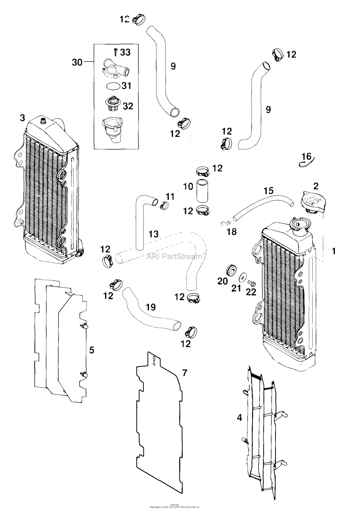 Cooling System Exc