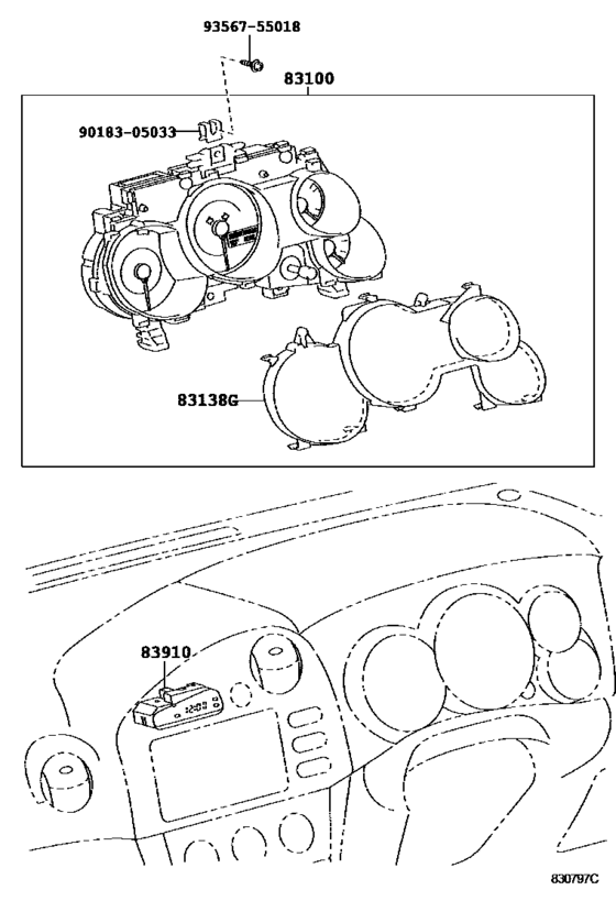 Meter
